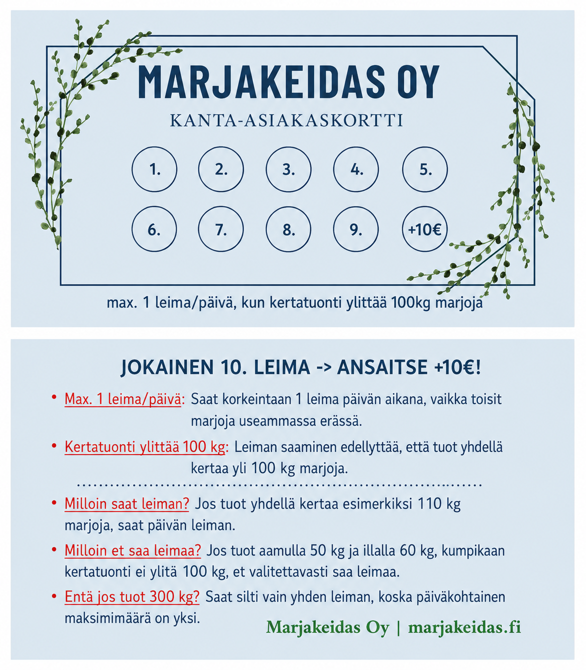 Marjakeitaan leimapassi